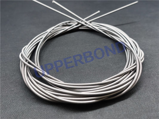 Купить Пружинящие ленты частей табака пружин кручения сплава Производство в сети